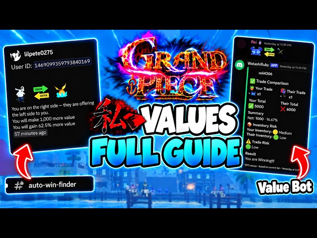 FULL IN-DEPTHS Value bot + Auto win finder guide | Grand Piece Online