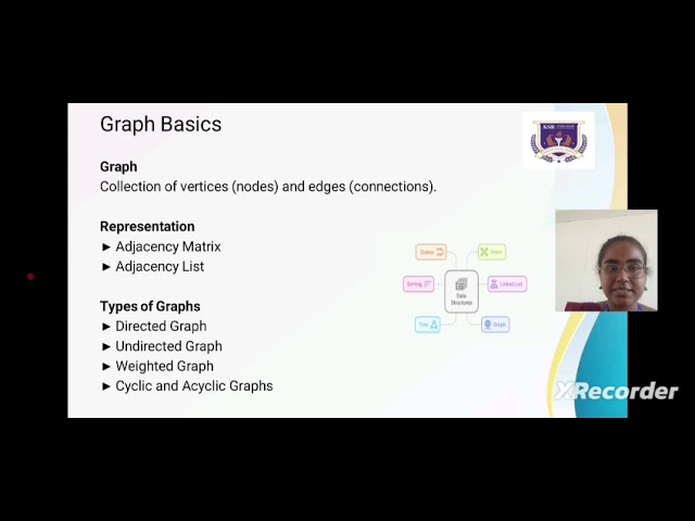 LCS : Data Structure and Algorithm Part II | Ms. KALASURYA | BCA