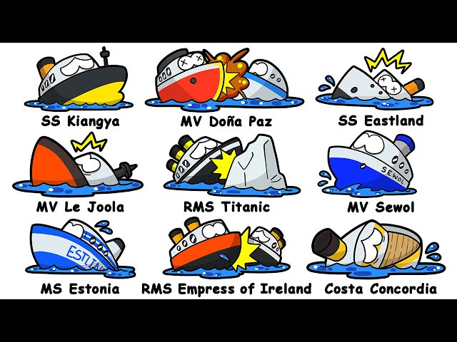 Every Worst Passenger Ship Disaster Explained in 16 Minutes