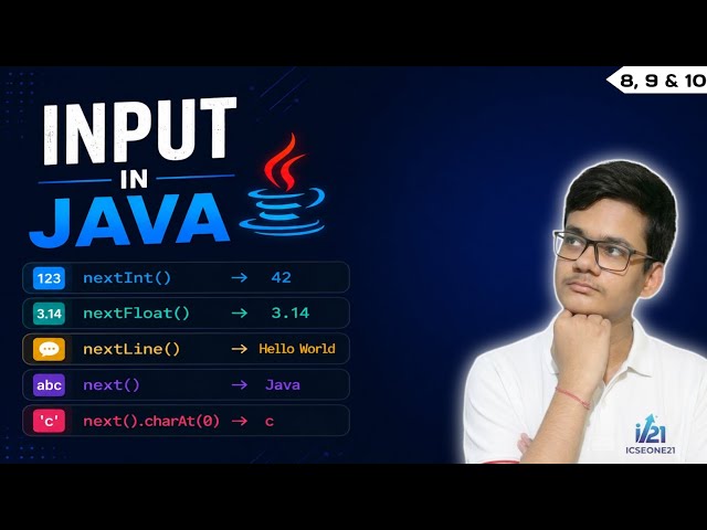 Input using Scanner class in Java | ICSE 8, 9 & 10