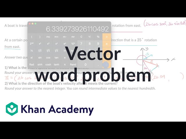 Vector word problem: resultant velocity | Vectors | Precalculus | Khan Academy