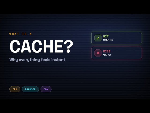 What is Cache? How Computers Get Faster Every Second