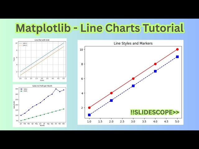 Python Matplotlib - Line Charts with Keyword Arguments and Methods - Chapter 2