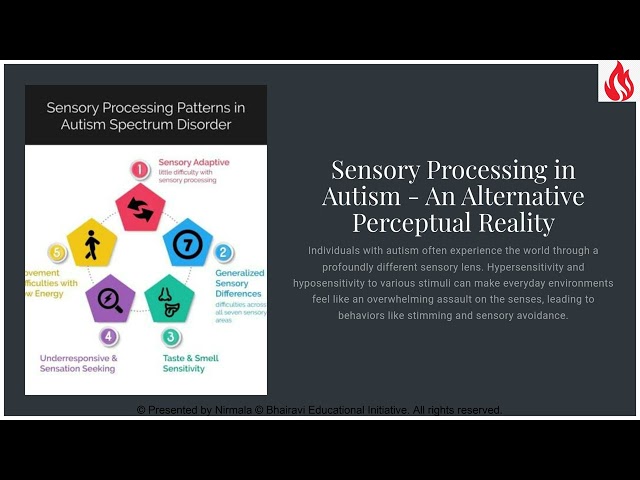Unusual Sensory Processing Disorders 🩺🧠 @sciencewithmanish-mla