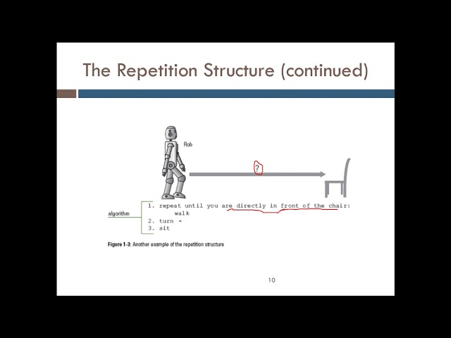 3-Loop Structure  (part 1: use of for)