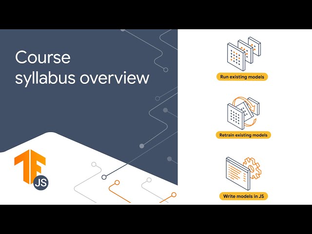 1.3: Breakdown of WebML course