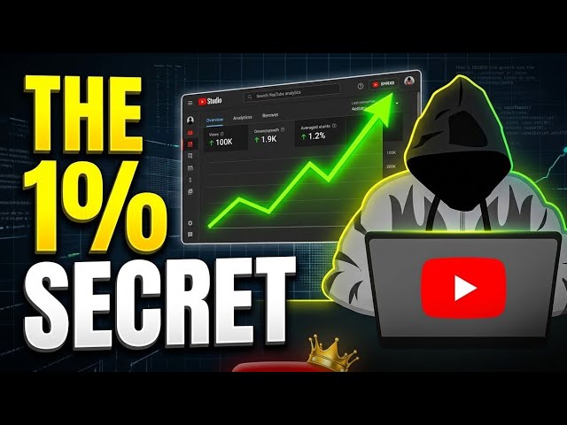 The DecodingYT Formula: How Small Channels Go Viral (0 to 100K Views)