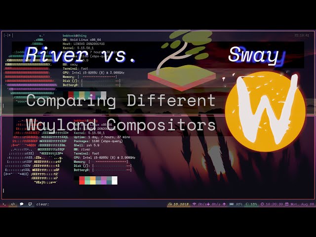 Comparing Different Wayland Compositors