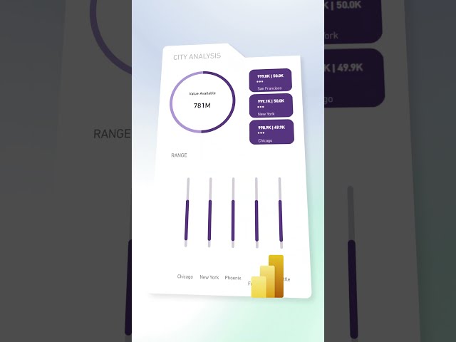 Build a quick Power BI Report