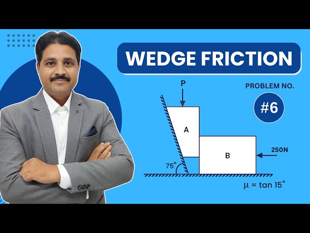 WEDGE FRICTION SOLVED PROBLEM 6 IN ENGINEERING MECHANICS  @TIKLESACADEMYOFMATHS