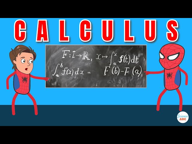 What is Calculus in Math? Simple Explanation with Examples