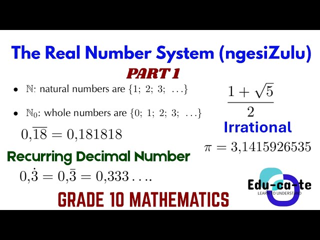 The Real Number System - Grade 10 Mathematics (ngeSiZulu)