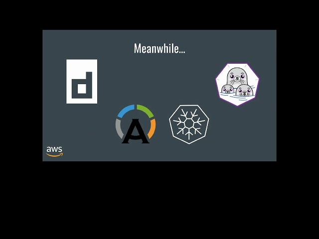 Let's talk about innovation in open source container developer tooling