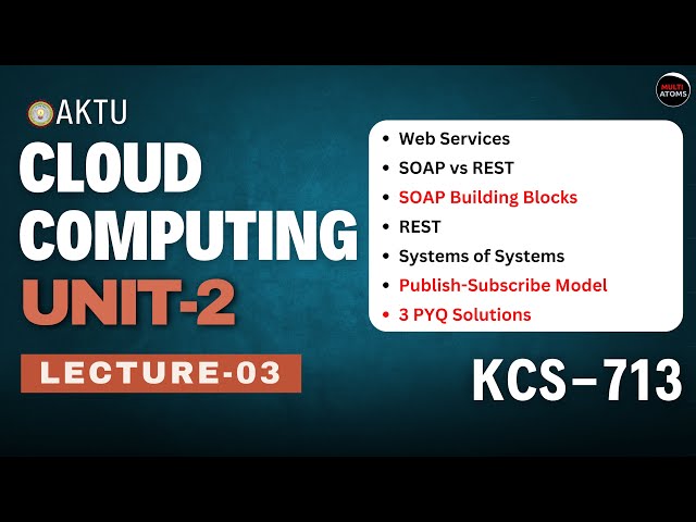 Lec- 2.3 | Cloud Computing | Unit-2 | KCS-713 | Cloud Computing Aktu | Aktu Exams | 4th Year B-Tech