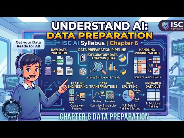 CH 6 DATA PREPARATION II PART