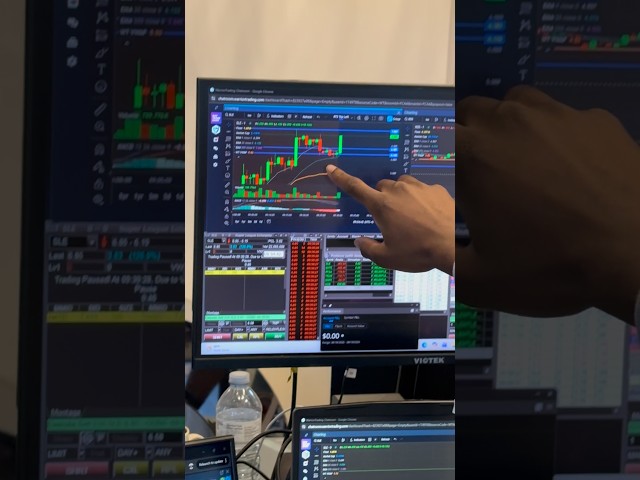 -1.4k At The New Day Trading Team House