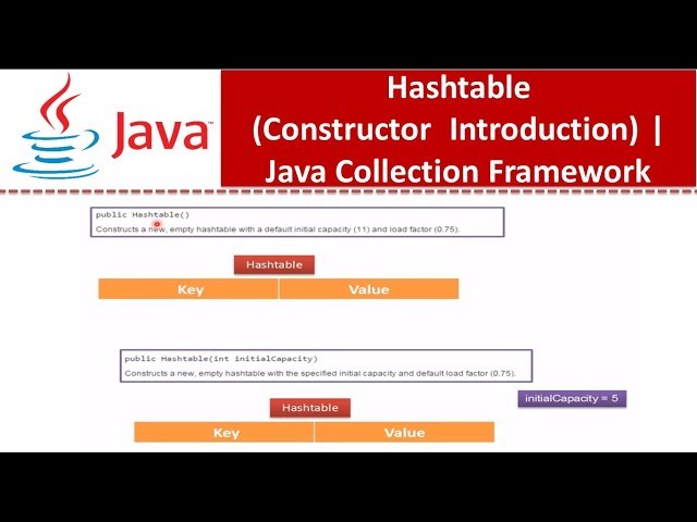 Hashtable (Constructor  Introduction) | Java Collection Framework