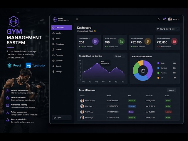 Build a Complete Gym Management System | React 19, Express, Prisma & SQLite