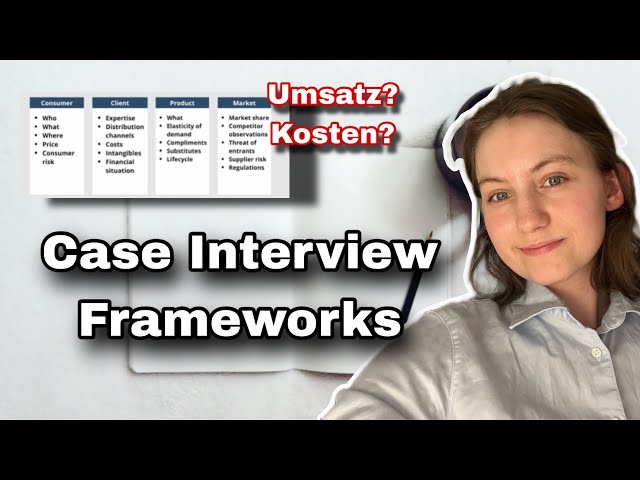 Case Study Interview | Frameworks im Überblick 