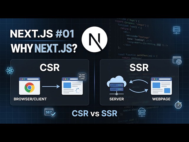 Next.js #01 | Introduction to Next.js | Why Next.js? CSR vs SSR & Why It Matters