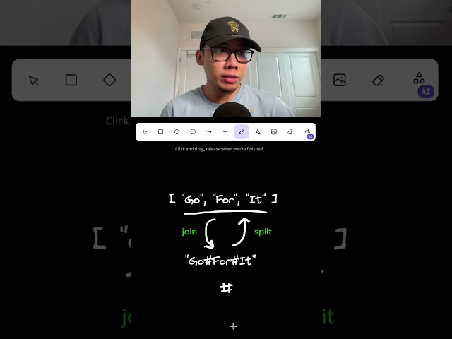Encode and Decode Strings - Leetcode 271