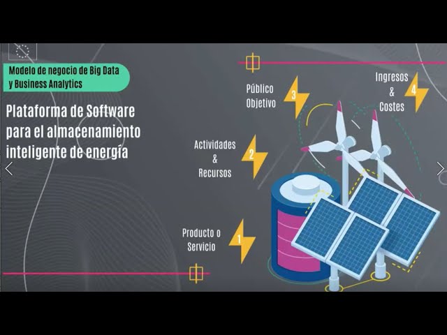 PLATAFORMA DE SOFTWARE PARA EL ALMACENAMIENTO INTELIGENTE DE ENERGÍA