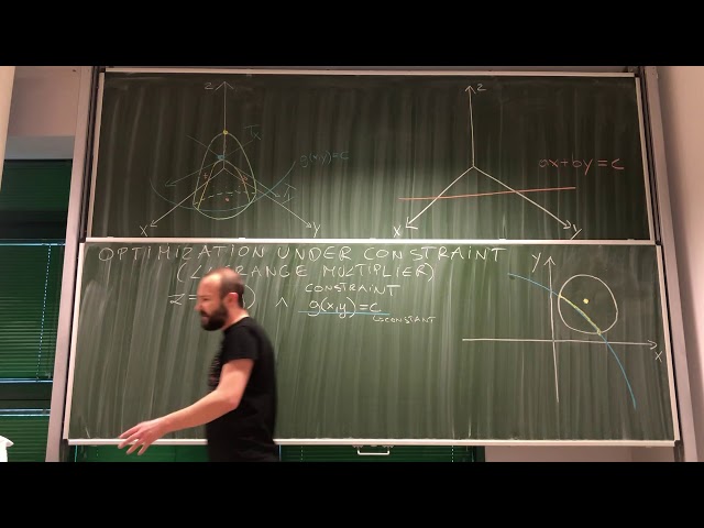 57.MFE: Optimisation under constraint  - Lagrange multiplier