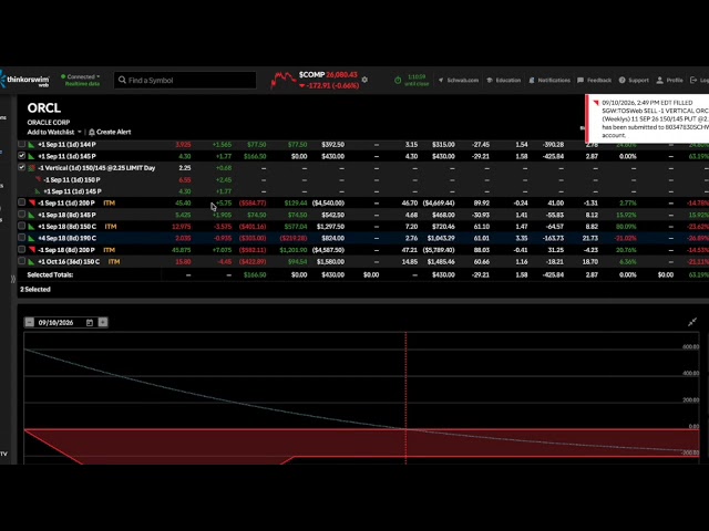 Oracle Trade Part 2