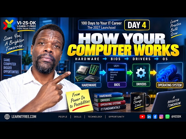 Don't Start an IT Career Without Knowing This in 2027!