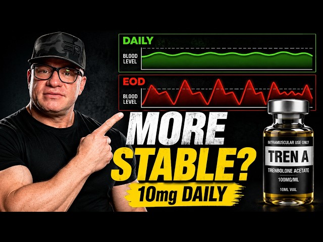 10mg of Tren Daily: What Happens to Blood Levels?