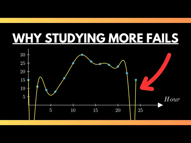 What OVERFITTING Teaches You About Life | Machine Learning and Statistics