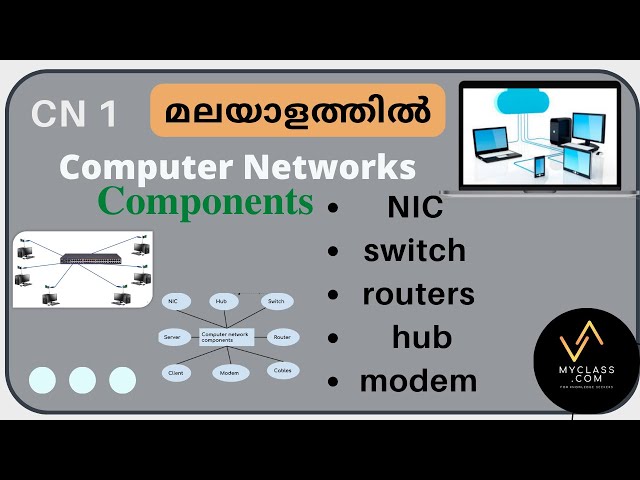CN 1-Computer network -Computer network components(മലയാളത്തിൽ)