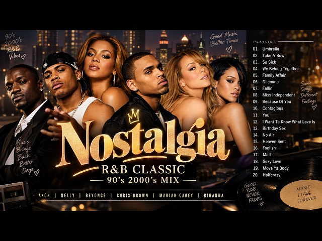 Rihanna, Chris Brown, Usher, Ne-Yo, Akon | Old School R&b Mix 90s 2000s ~ Throwback R&b Classics