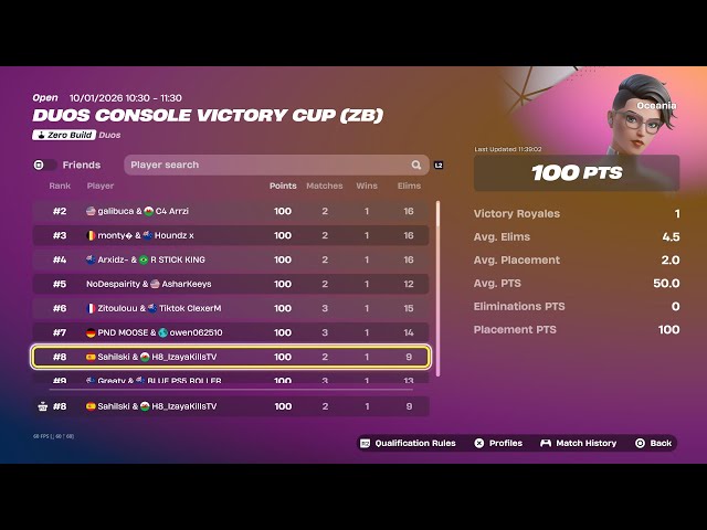How We Earned 200$ In Console Zero Build Cash Cup