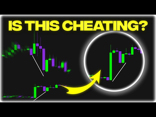 My Favorite Orderflow Indicator: Beginners Guide to CVD