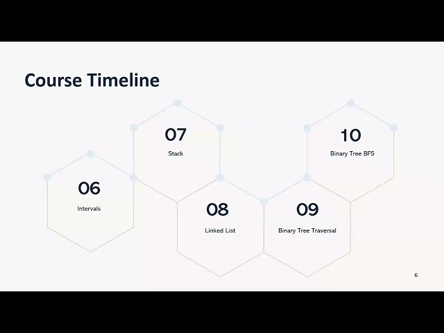 Course Timeline