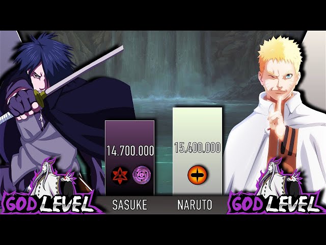 NARUTO VS SASUKE POWER LEVELS - AnimeScale