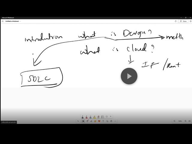 what is   devops ? what is cloud ? aws ?