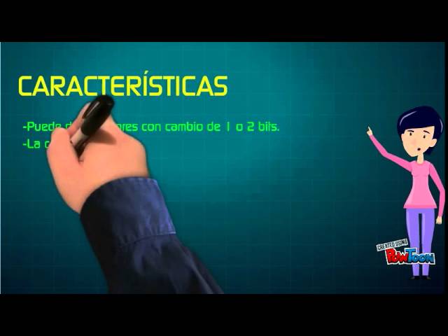 Código Hamming