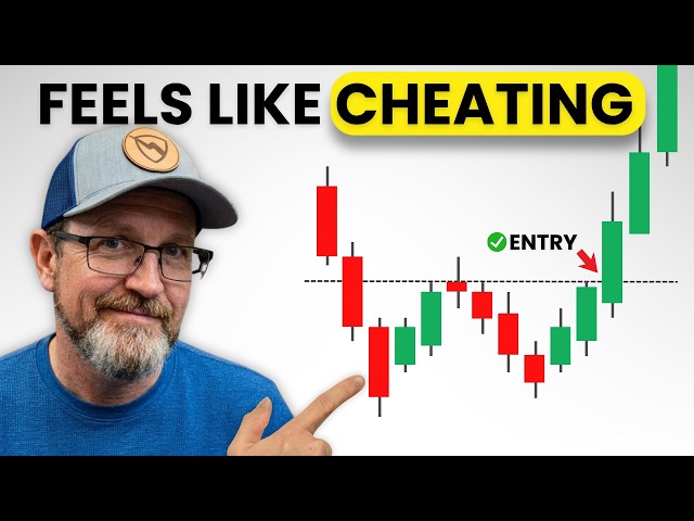 The "Double Bottom" Chart Pattern I Will Use For Life