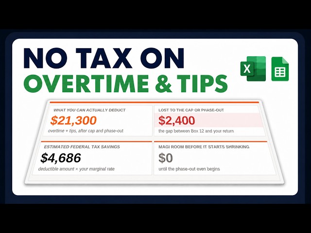 No Tax on Overtime & Tips: What Box 12 Doesn't Show
