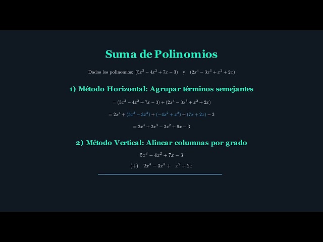📚 WHAT IS A POLYNOMIAL? | Examples, Degree, Coefficients, Polynomial Addition and Subtraction