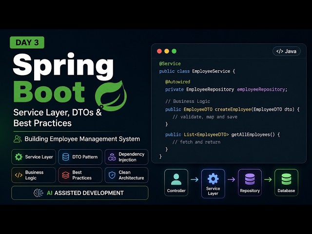 Employee Management System Full Completion | Day 3 | SpringBoot + AI Bootcamp