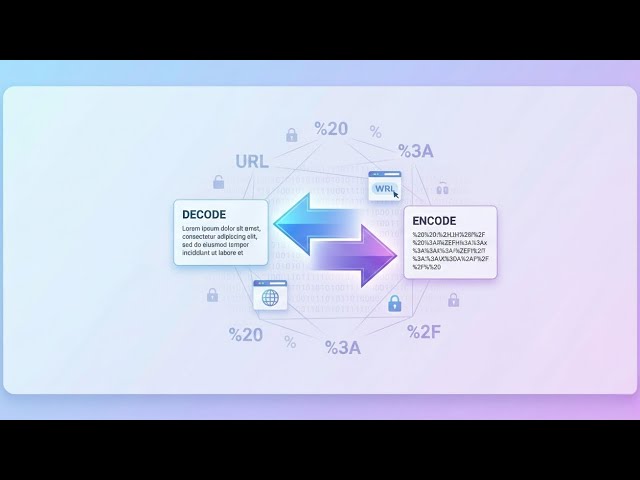 URL Encode Decode Online Tool | Encode & Decode URLs Easily | Tulsi Digital Hub