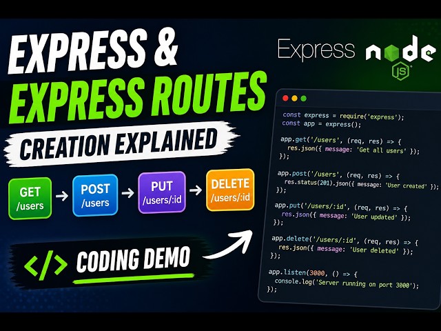React Lecture 13 :  Express web server routes creation explained