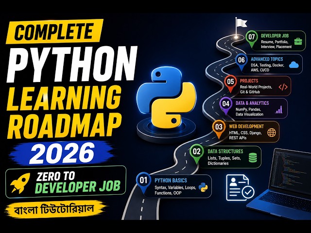 Complete Python Learning Roadmap 2026: Zero to Developer Job | বাংলা