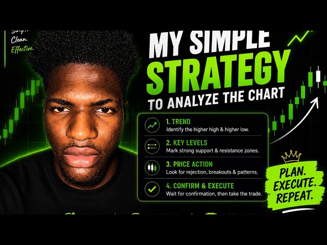 My SIMPLE Trading Strategy for Analyzing Charts (Step-by-Step)