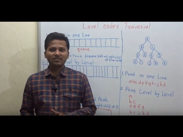 Level Order Traversal of a Binary Tree (level by level and as a whole)