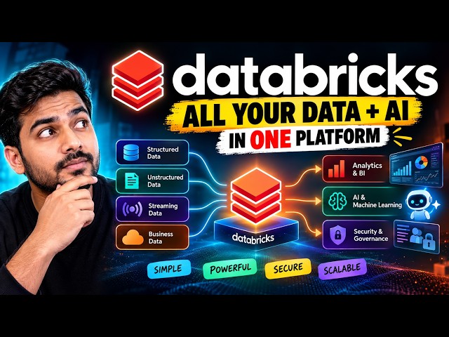Databricks Explained: How Data + AI Work Together in One Platform