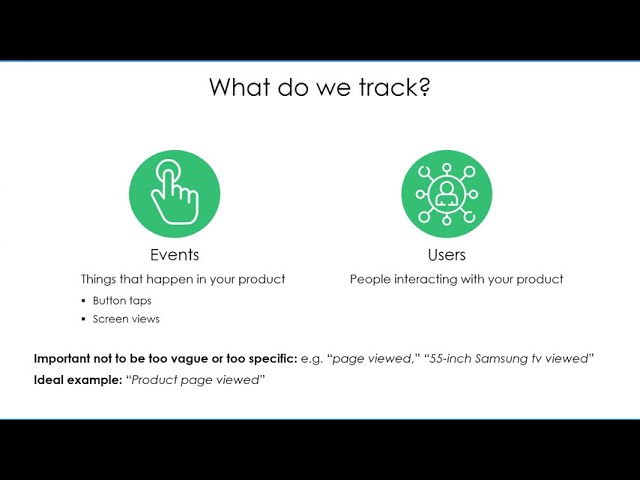 An Introduction to Product Analytics